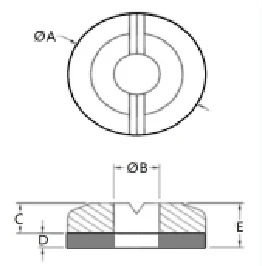 Bolt protector size