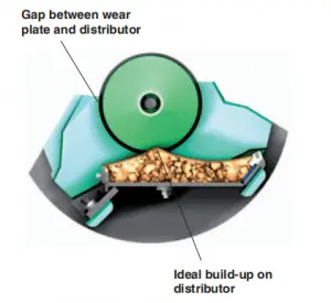 Build-up on Distributor Plate Build-up on Distributor Plate