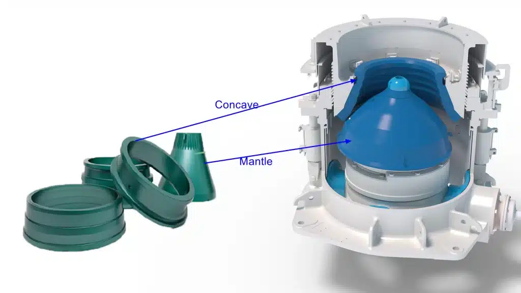 Cone Crusher Liners