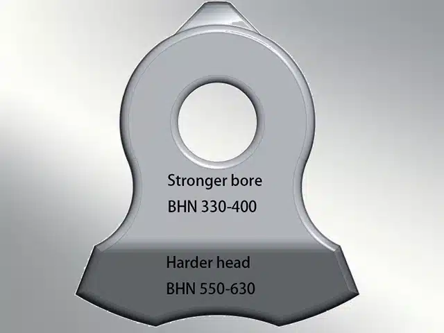 DHT Hammers
