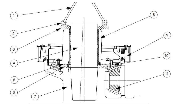 Eccentric assembly