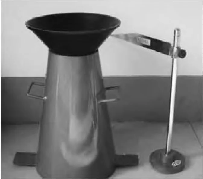 Fig.4 Colapsetest