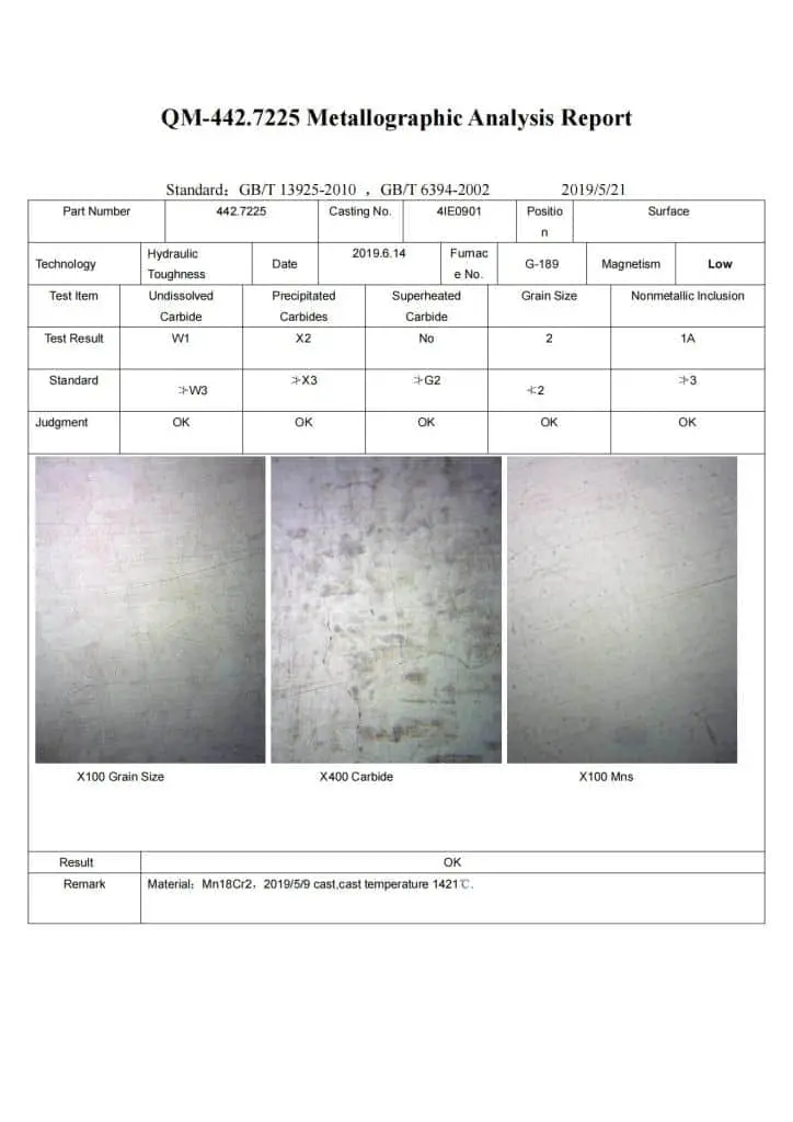 Mn18Cr2 Mantle Metallographic Analysis Report