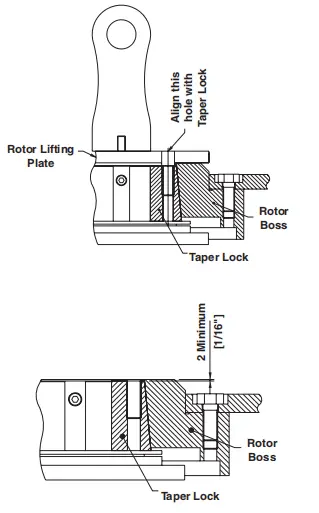 ROTOR FITTING ROTOR FITTING