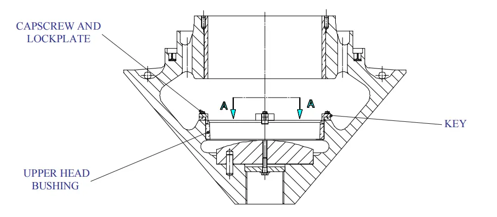 Upper head bushing